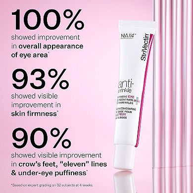 Intensive Eye Cream Concentrate for Wrinkles PLUS