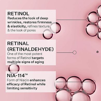 Advanced Retinol Nightly Renewal Face Moisturizer with Retinol