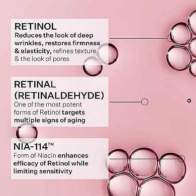 Advanced Retinol Nightly Renewal Face Moisturizer with Retinol