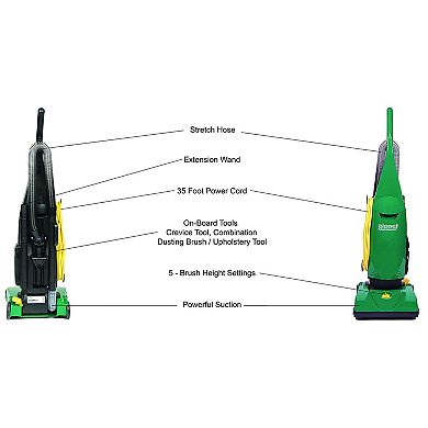 BISSELL Pro Bagged Upright Vacuum