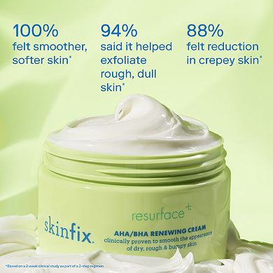 Resurface+ AHA Renewing Body Cream