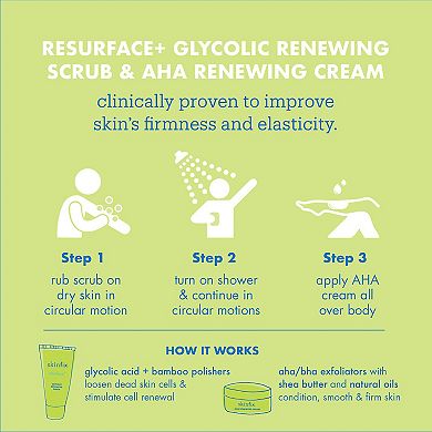 Resurface+ AHA Renewing Body Cream