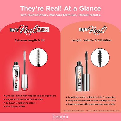 Mini They're Real! Magnet Extreme Lengthening Mascara