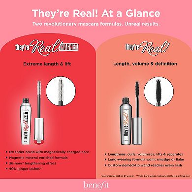 They're Real! Magnet Extreme Lengthening Mascara