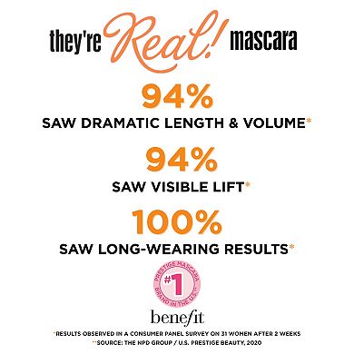 They're Real! Lengthening Mascara