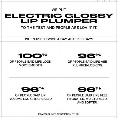 Electric Glossy Lip Plumper