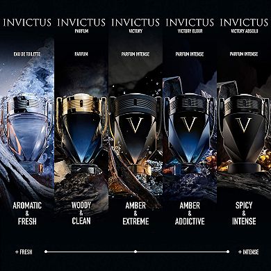 Invictus Eau de Toilette with Patchouli & Ocean Marine Accord