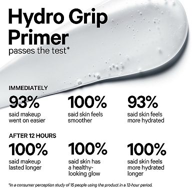 Hydro Grip Hydrating Makeup Primer with Hyaluronic Acid + Niacinamide