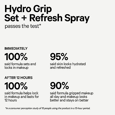 Hydro Grip Dewy Long-Lasting Setting Spray With Hyaluronic Acid + Niacinamide