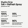 Hydro Grip Setting + Refreshing Spray