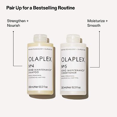 Mini No. 4 Bond Maintenance Strengthening Hair Repair Shampoo