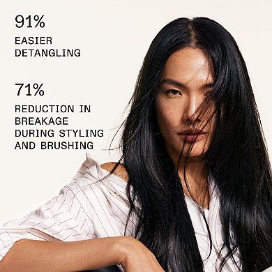 No. 6 Bond Smoother Frizz Control Styling Hair Cream