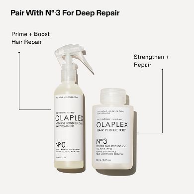 No. 0 Intensive Bond Building Hair Treatment for Deep Repair & Strengthening