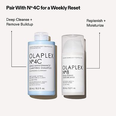 No. 8 Bond Intense Moisture Damage Repair Hair Mask Treatment