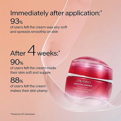 Shiseido Essential Energy Hydrating Cream