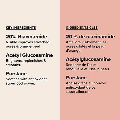 CLINICAL Niacinamide 20% Treatment