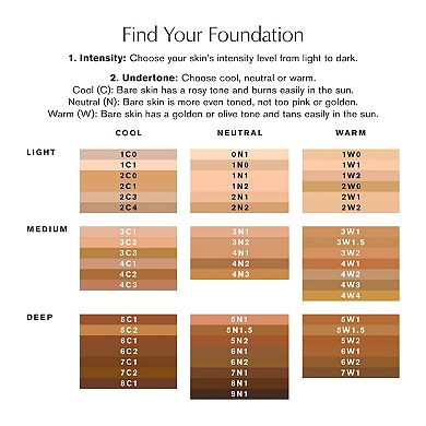 Double Wear Stay-in-Place 24-Hour Longwear Foundation