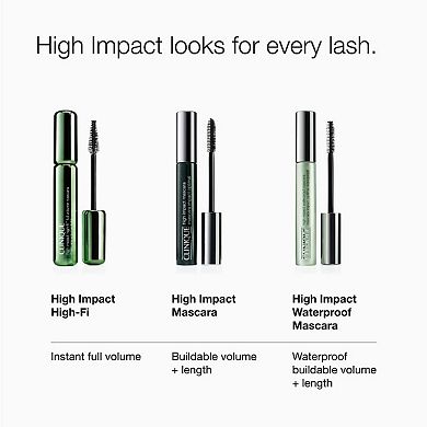 High Impact Waterproof Mascara