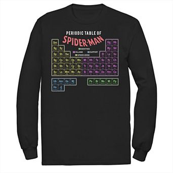 Men's Marvel Periodic Table Of Spider-Man Tee