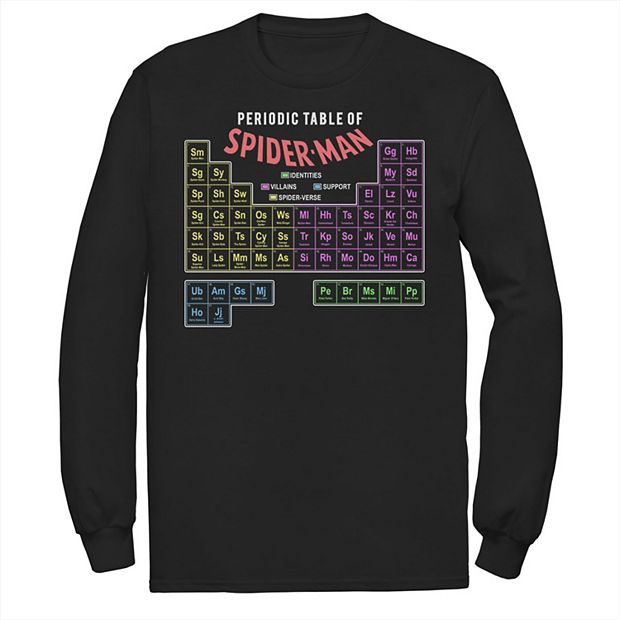 periodic table of marvel t shirt