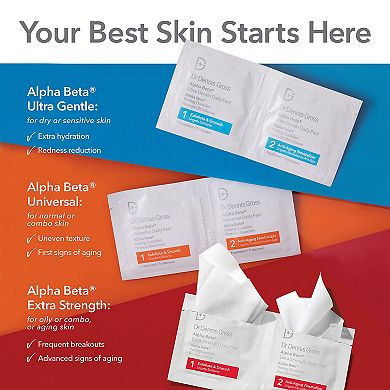 Alpha Beta Extra Strength Daily Peel Pads