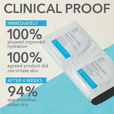 Mini Alpha Beta Ultra Gentle Daily Peel Pads for Sensitive Skin