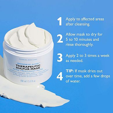 Therapeutic Sulfur Acne Treatment Mask