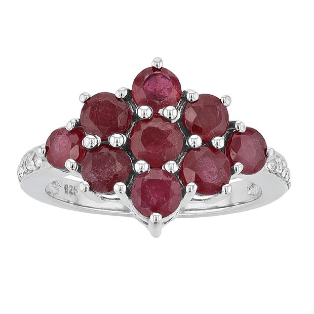 Kohls ruby online ring