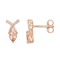 Kohls hot sale morganite earrings