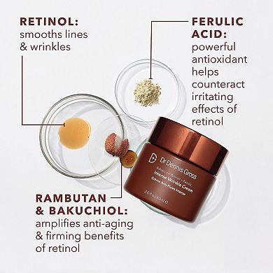 Advanced Retinol + Ferulic Intense Wrinkle Cream