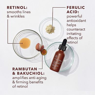 Advanced Retinol + Ferulic Texture Renewal Serum