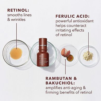 Advanced Retinol + Ferulic Triple Correction Eye Serum