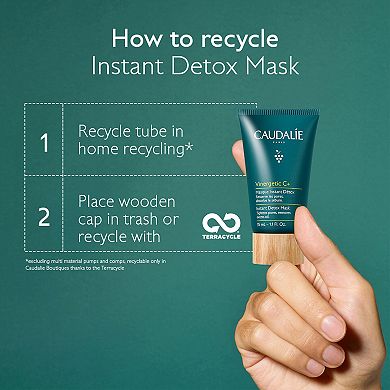 Pore Minimizing Instant Detox Mask
