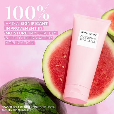 Watermelon Glow AHA Pink Dream Body Cream