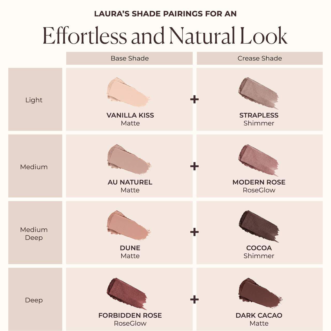 Laura Mercier Eye Shadow