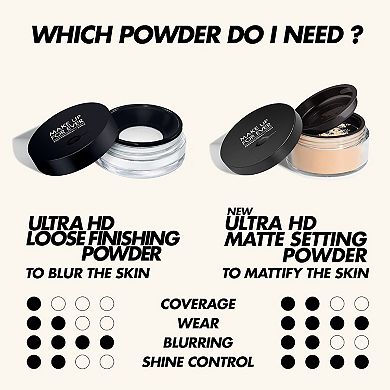 Ultra HD Matte Setting Powder