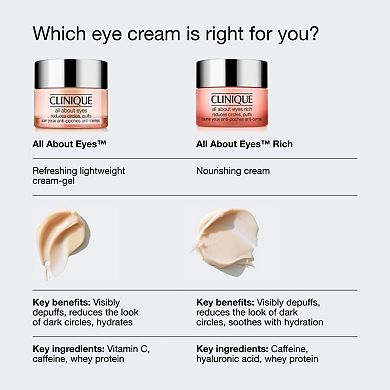 All About Eyes Eye Cream with Vitamin C