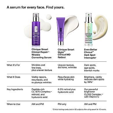 Smart Clinical Repair Wrinkle Correcting Anti-Aging Serum with 1% Retinoid