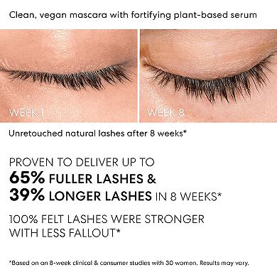 Strength & Length Serum-Infused Mascara