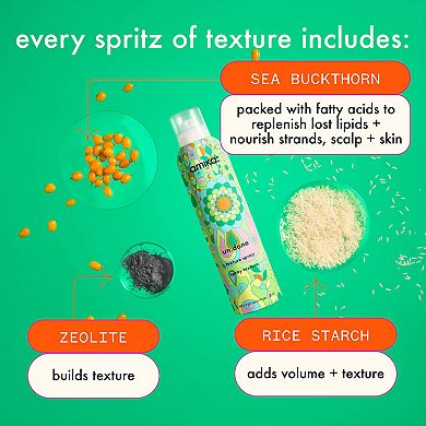 Un.Done Texture Spray