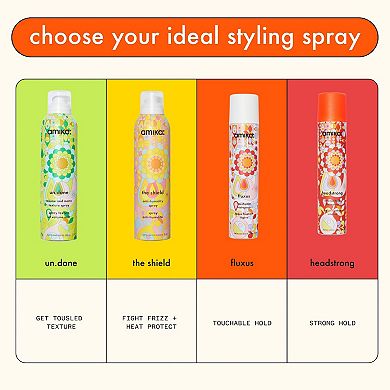 Un.Done Texture Spray