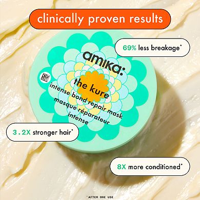 The Kure Intense Strength Repair Hair Mask