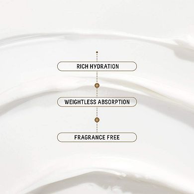Omega Repair Deep Hydration Moisturizer with Ceramides and Hyaluronic Acid + Squalane