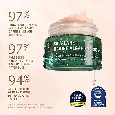 Mini Marine Algae Eye Cream + Squalane for Fine Lines & Dark Circles