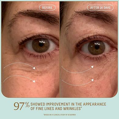 Mini Marine Algae Eye Cream + Squalane for Fine Lines & Dark Circles