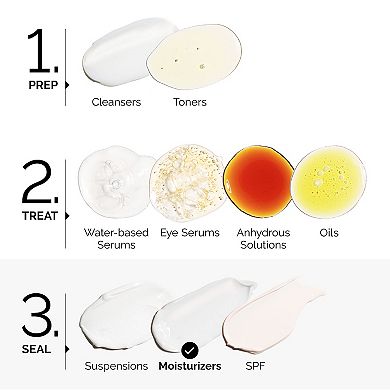 Mini Natural Moisturizing Factors + HA