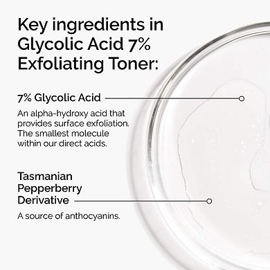 Mini Glycolic Acid 7% Exfoliating and Brightening Daily Toner