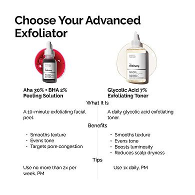 AHA 30% + BHA 2% High-Strength Peeling Solution for Brightening