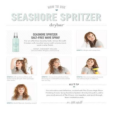 Seashore Spritzer Wave Spray