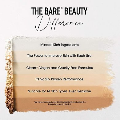 Original Loose Talc-Free Powder Mineral Foundation SPF 15